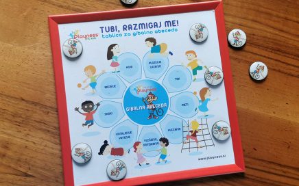 Grafično oblikovanje Playness interaktivne table z magnetki